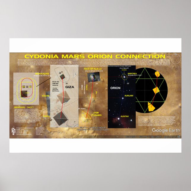 Póster Cidonia-Marte: Alineación del Orión (Frente)
