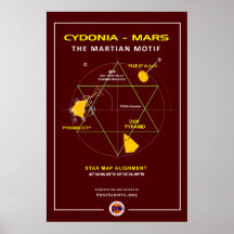 Cidonia-Marte: Motif