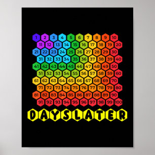 Póster Cien Días Después Del Cien Día De Estudiantes Esco