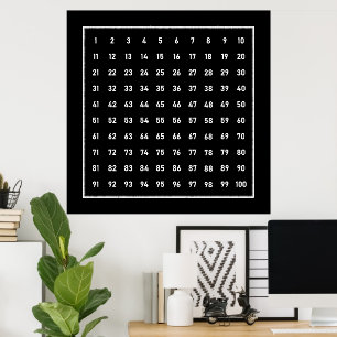 Póster Cien números en blanco en la pizarra, colegio