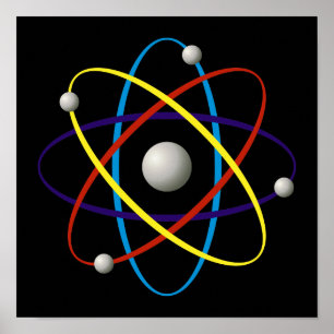 Póster Ciencia atómica
