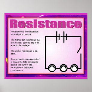 Póster Ciencia, electricidad, resistencia