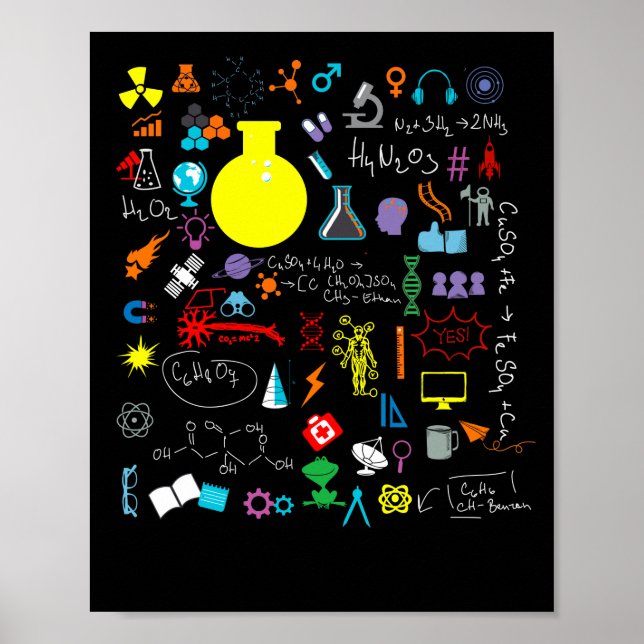 Póster Ciencia Física Matemática Química Biología Astrono (Frente)
