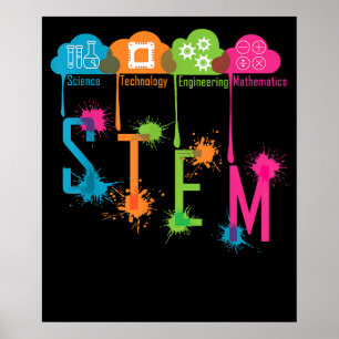 Póster Ciencia Tecnología Ingeniería Matemáticas Escuela