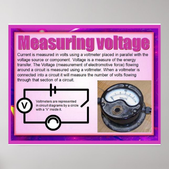 Póster Ciencia, Voltaje de medición de electricidad (Frente)