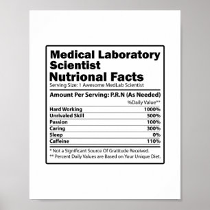 Póster Científicos de Laboratorio Médico   Regalo de quím