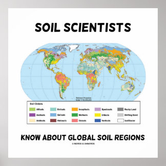 Póster Científicos del suelo conocen las regiones globale