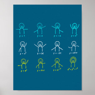 Póster Cifras Divertidas de Ecuaciones Matemáticas Baile