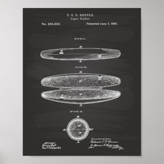 Póster Cigar Holder 1881 Patent Art Chalkboard