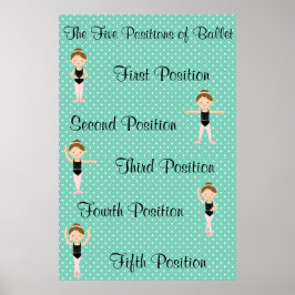 Póster Cinco posiciones ballet