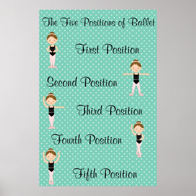 Póster Cinco posiciones ballet (Frente)