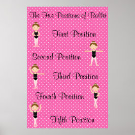 Póster Cinco posiciones ballet