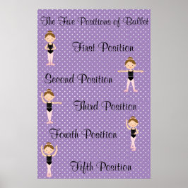 Póster Cinco posiciones ballet