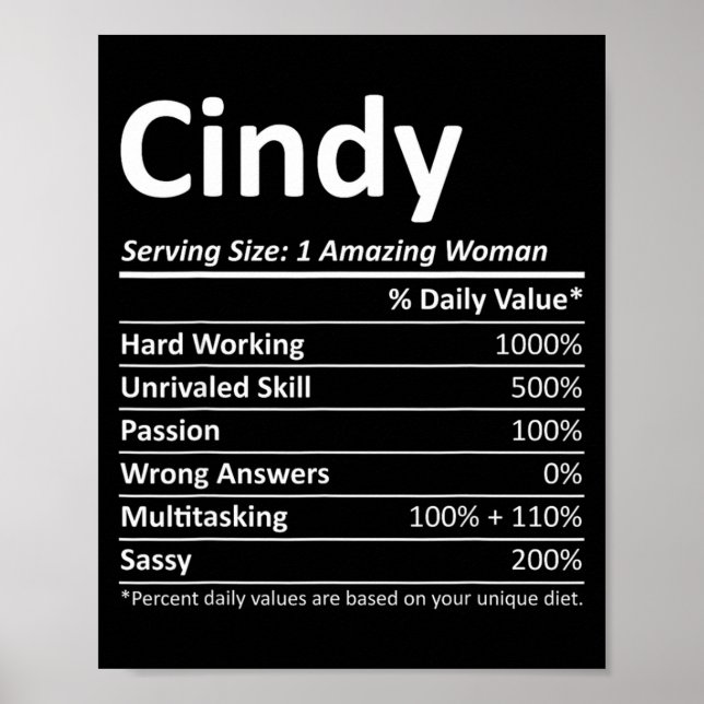 Póster Cindy Nutrition D Name Funny Christmas  (Frente)