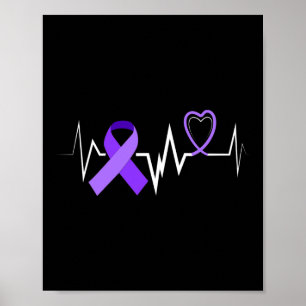 Póster Cinta de Cáncer de Pancerámica Awarene contra el C
