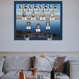 Póster Cinta De Citas De Citas Ancestor De Fotos De Árbol