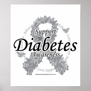 Póster Cinta de la diabetes de mariposas