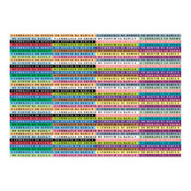 Cinta (Fitas) de Senor do Bonfim Poster