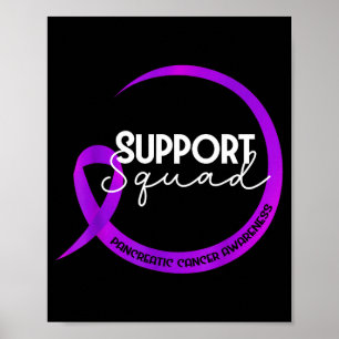 Póster Cinta Morada de Apoyo a la Conciencia del Cáncer d