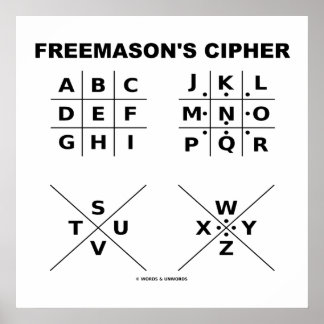 Póster Cipher de Freemason (criptografía)