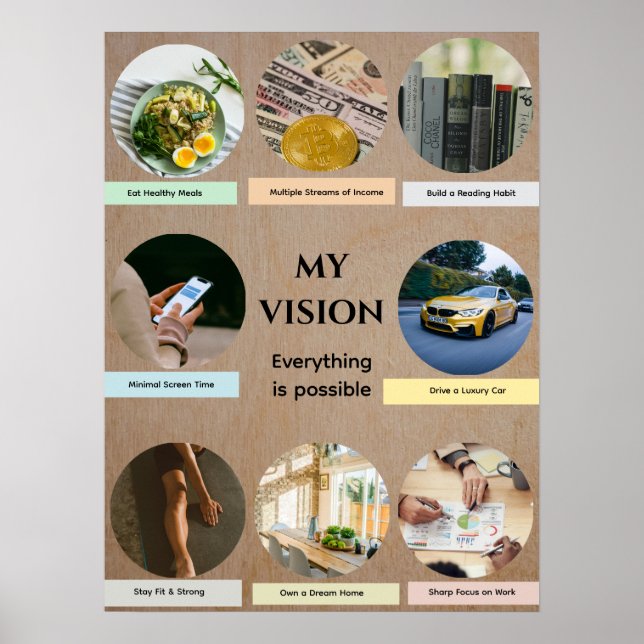 Póster Circle Pics Vision Board (Frente)