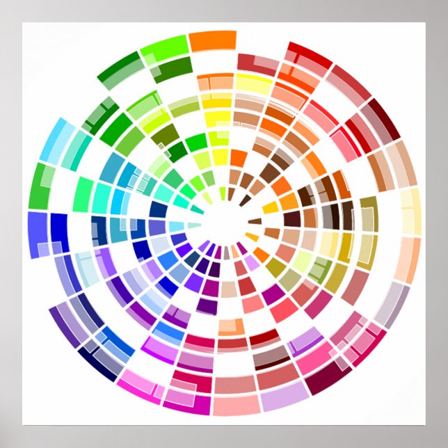 Póster Círculo cromático (Frente)