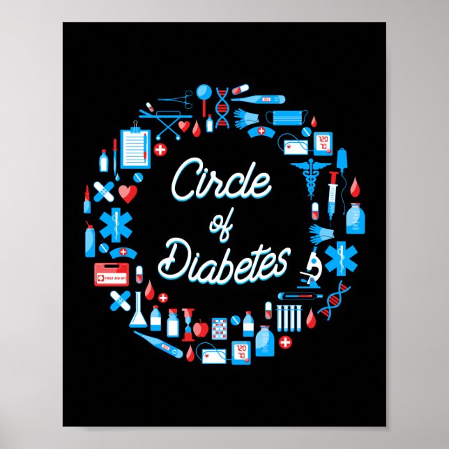 Póster Círculo De Diabetes Tipo 1 Conciencia Sobre La Dia (Frente)