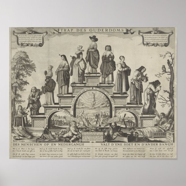 Póster Círculo de la vida (Frente)