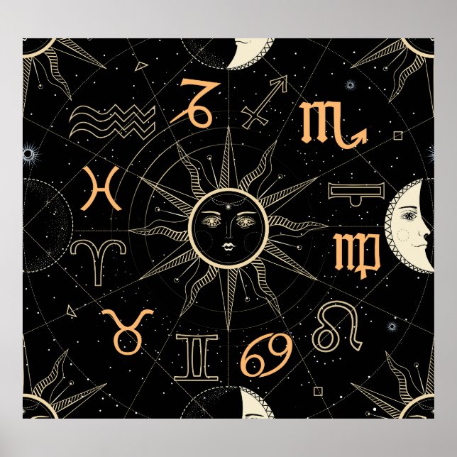 Póster Círculo del horóscopo, signos del zodiaco, cosecha (Frente)