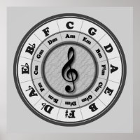 Círculo limpio de árboles de cincuenta años