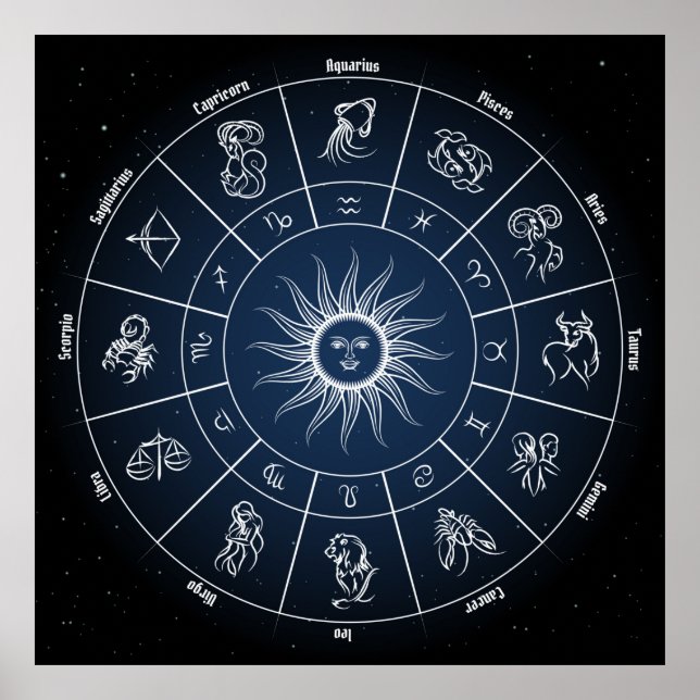 Póster Círculo zoológico con signos de horoscopio (Frente)
