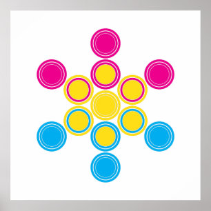 Póster círculos sagrados