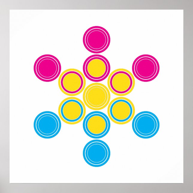 Póster círculos sagrados (Frente)