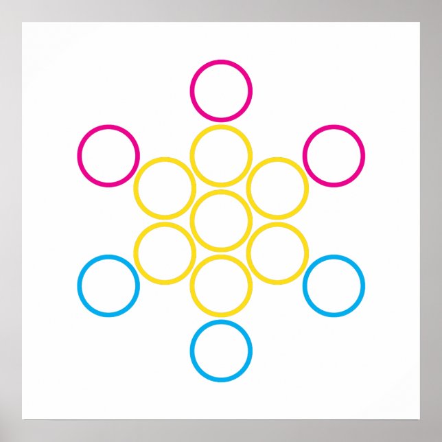 Póster círculos sagrados (Frente)