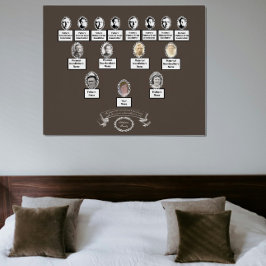 Póster Cita de árbol familiar de fotos de óvalo floral vi