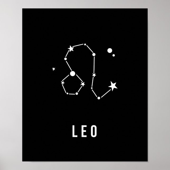 Póster Cita de Rótulo de Leo Zodiac (Frente)