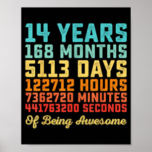Póster Cita divertida de cumpleaños de 14 años Cumpleaños