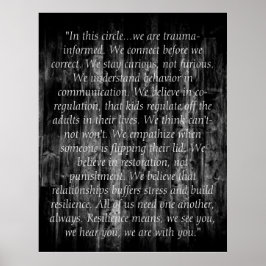 Póster Citas informadas sobre el trauma