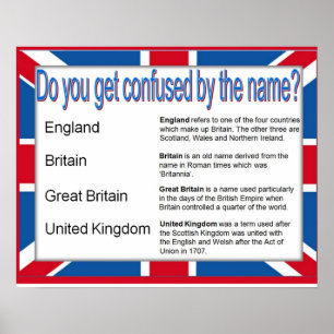 Póster Citizenship Social Studies Names in the UK