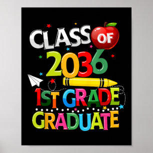 Póster Cl De 2036 Aplastemos 1er Grado Los Últimos Días D