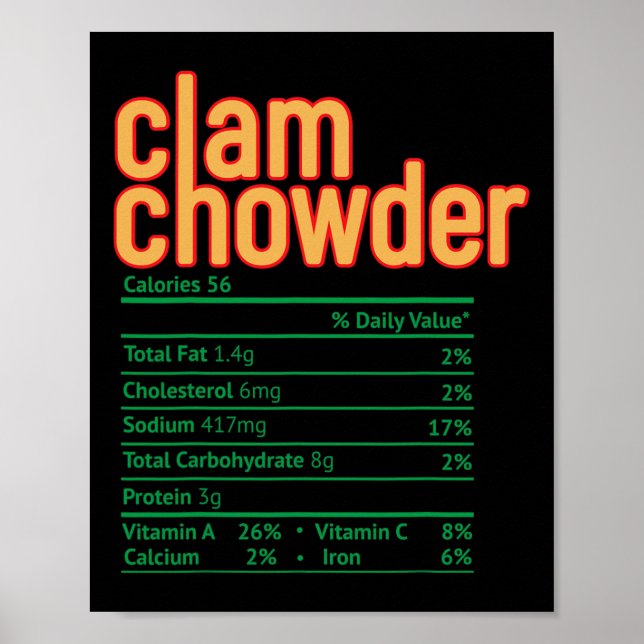 Póster Clam Chowder Nutrition Facts Funny Thanksgiving Ch (Frente)