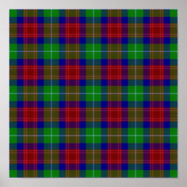 Póster Clan Aiken Tartan - Descarga digital