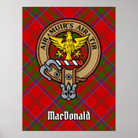 Clan MacDonald de Keppoch Escudo sobre Tartán