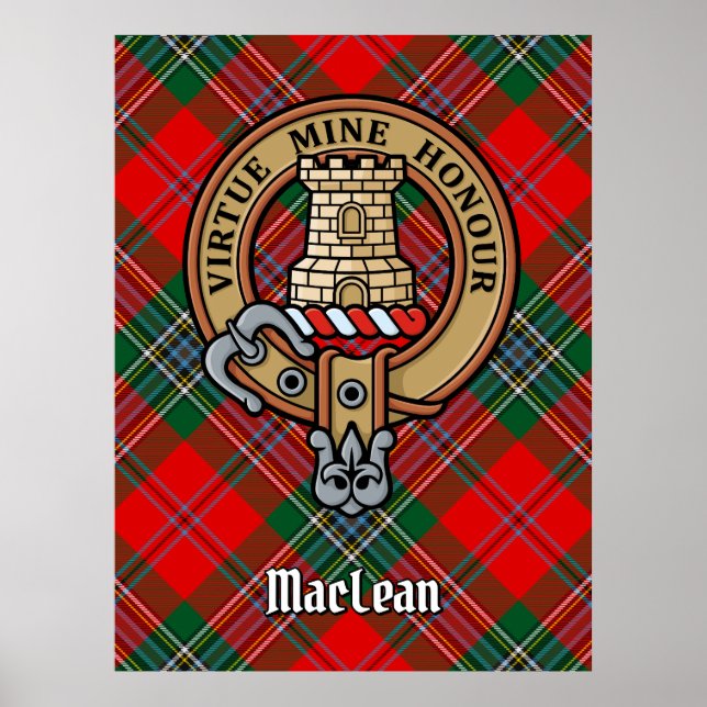 Póster Clan MacLean Escudo sobre Tartán (Frente)