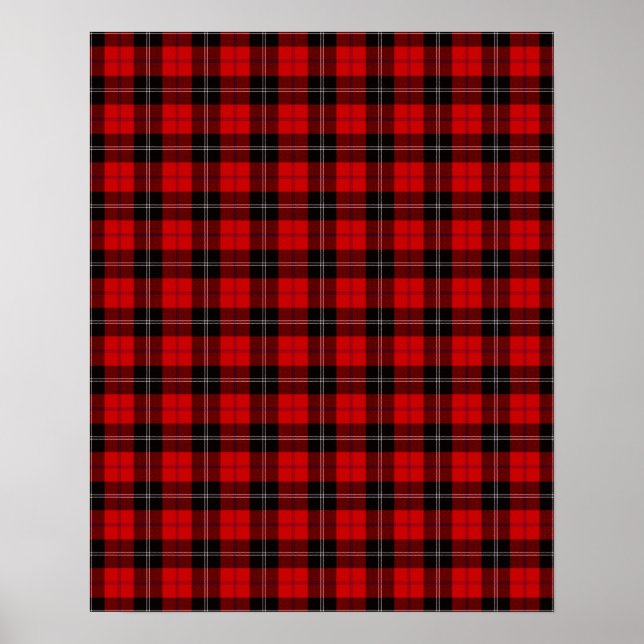 Póster Clan Ramsay Tartan (Frente)