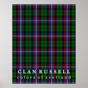 Póster Clan Russell Colors de Escocia Tartán