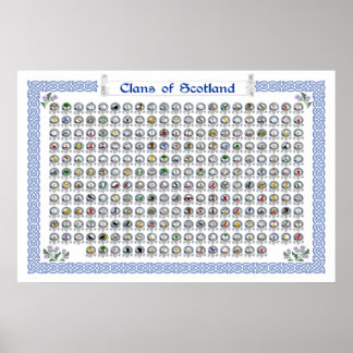 Póster Clanes de Escocia Heraldic Wall Art