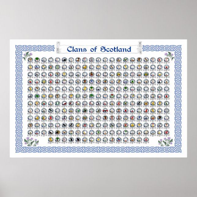 Póster Clanes de Escocia Heraldic Wall Art (Frente)