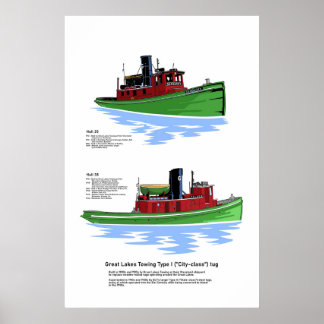 Póster Clase City