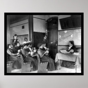 Póster Clase de la geografía que estudia la rotación 1899
